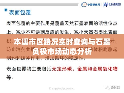 本溪市区路况实时查询与石墨负极市场动态分析