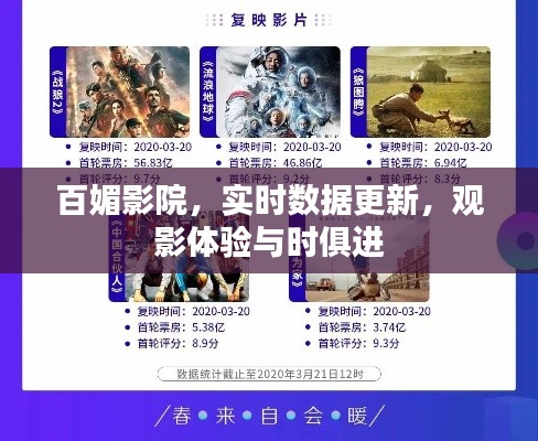 百媚影院，实时数据更新，观影体验与时俱进
