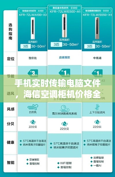 手机实时传输电脑文件，海信空调柜机价格全攻略，轻松选购不迷茫！