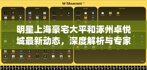 明星上海豪宅大平和涿州卓悦城最新动态，深度解析与专家解读