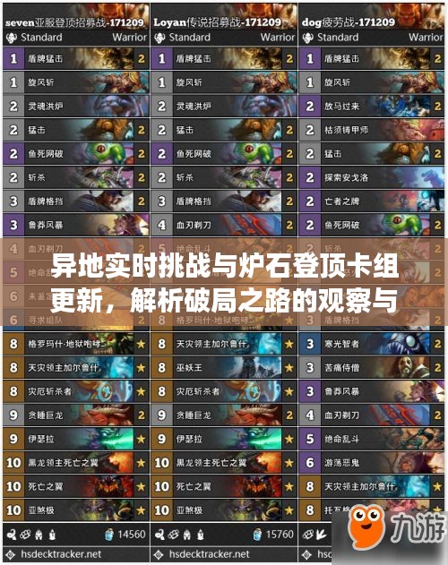 异地实时挑战与炉石登顶卡组更新，解析破局之路的观察与攻略