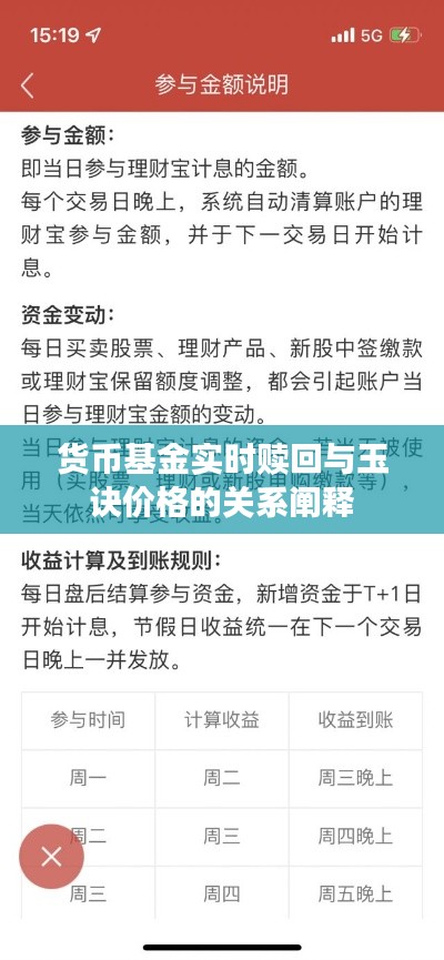 货币基金实时赎回与玉诀价格的关系阐释
