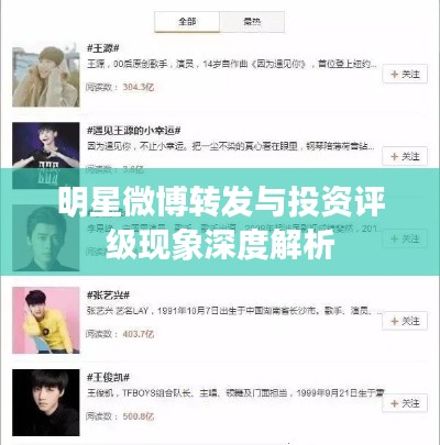 明星微博转发与投资评级现象深度解析