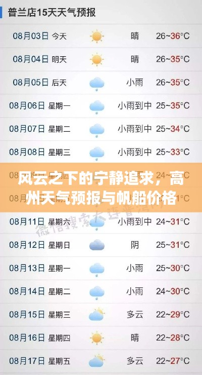 风云之下的宁静追求，高州天气预报与帆船价格探析
