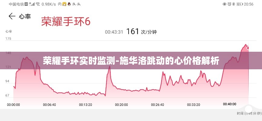 荣耀手环实时监测-施华洛跳动的心价格解析