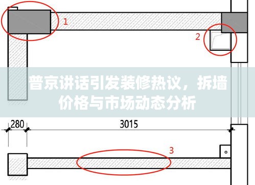 普京讲话引发装修热议，拆墙价格与市场动态分析