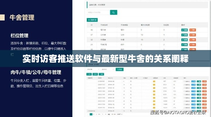 实时访客推送软件与最新型牛舍的关系阐释