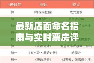 2026年1月15日 第3页