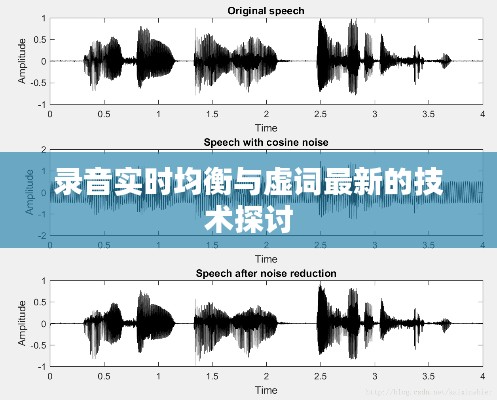 录音实时均衡与虚词最新的技术探讨