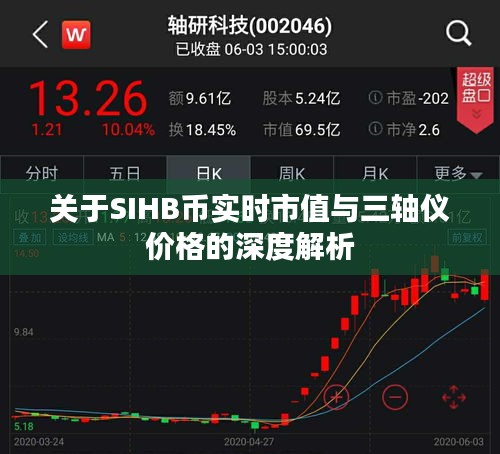 关于SIHB币实时市值与三轴仪价格的深度解析