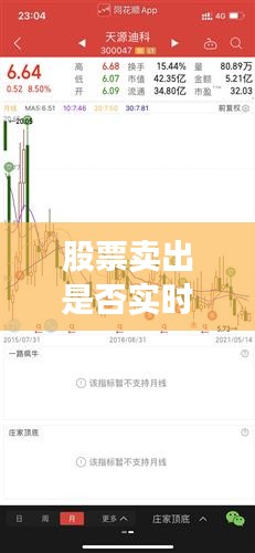 股票卖出是否实时及上海建工最新领导班子深度解析与警示