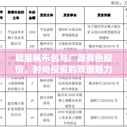 明星帆布包与广晟有色股价，时尚投资的双面魅力探索