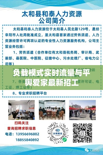 负载模式实时流量与平舆爱家最新招工