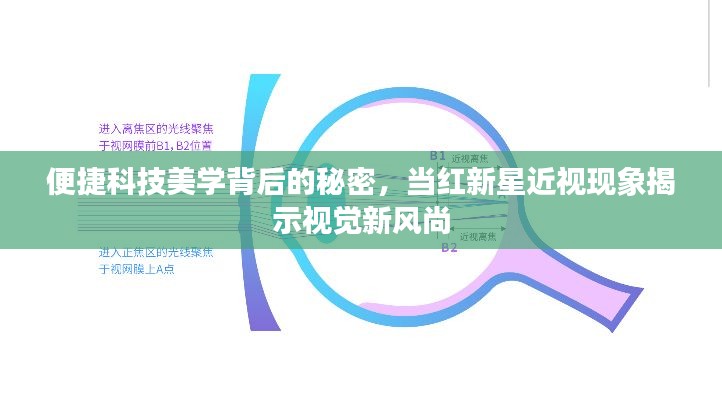 便捷科技美学背后的秘密，当红新星近视现象揭示视觉新风尚