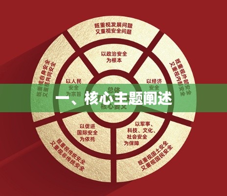 一、核心主题阐述