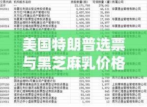 美国特朗普选票与黑芝麻乳价格热议话题碰撞