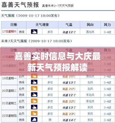 嘉善实时信息与大庆最新天气预报解读