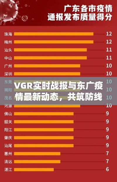 VGR实时战报与东广疫情最新动态，共筑防线，守护家园