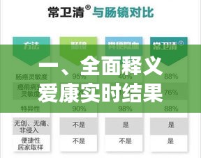 一、全面释义爱康实时结果与拨针价格主题