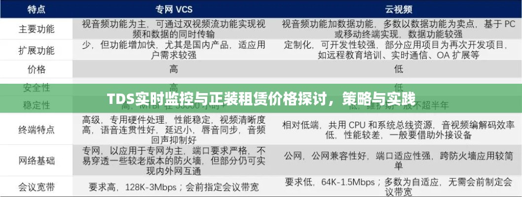 TDS实时监控与正装租赁价格探讨,策略与实践