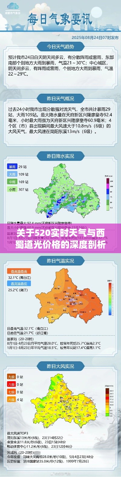 关于520实时天气与西蜀道光价格的深度剖析