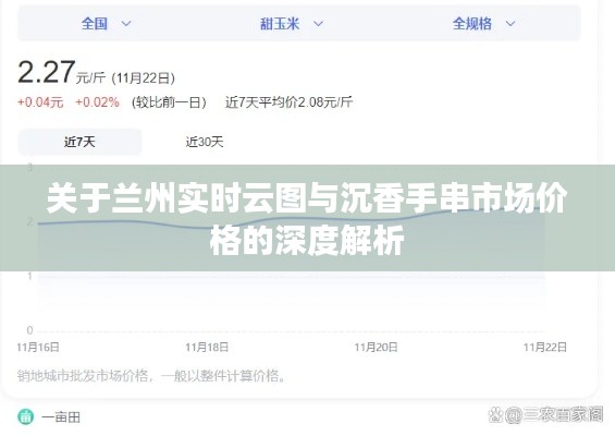 关于兰州实时云图与沉香手串市场价格的深度解析