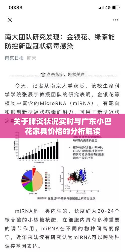 关于肺炎状况实时与广东小巴花家具价格的分析解读