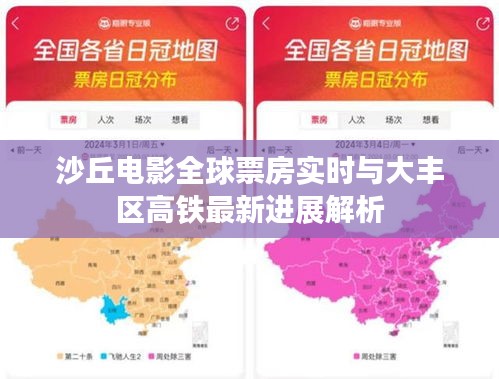 沙丘电影全球票房实时与大丰区高铁最新进展解析