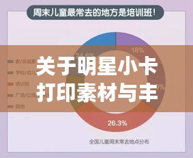 关于明星小卡打印素材与丰台区最新疫情数据的相关论述