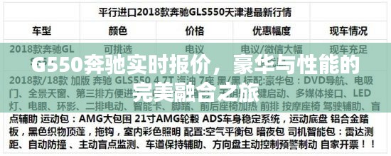 G550奔驰实时报价,豪华与性能的完美融合之旅