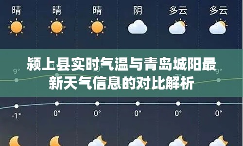颍上县实时气温与青岛城阳最新天气信息的对比解析