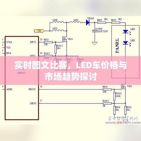 实时图文比赛，LED车价格与市场趋势探讨