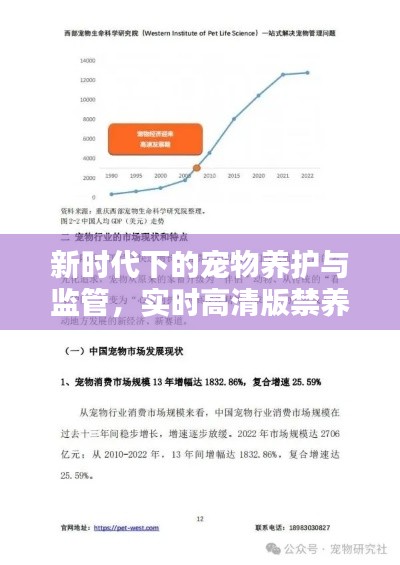 新时代下的宠物养护与监管，实时高清版禁养目录解析