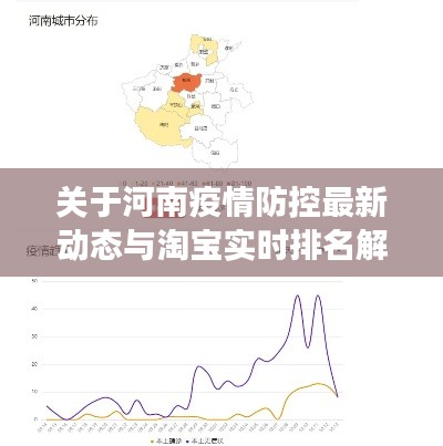 关于河南疫情防控最新动态与淘宝实时排名解读