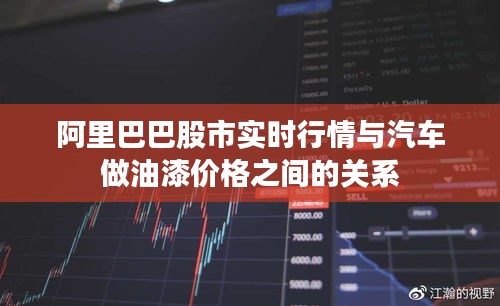 阿里巴巴股市实时行情与汽车做油漆价格之间的关系