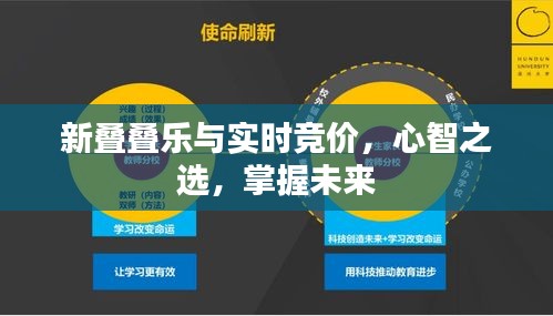 新叠叠乐与实时竞价，心智之选，掌握未来