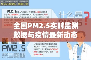 全国PM2.5实时监测数据与疫情最新动态,8月健康防护指南揭秘!