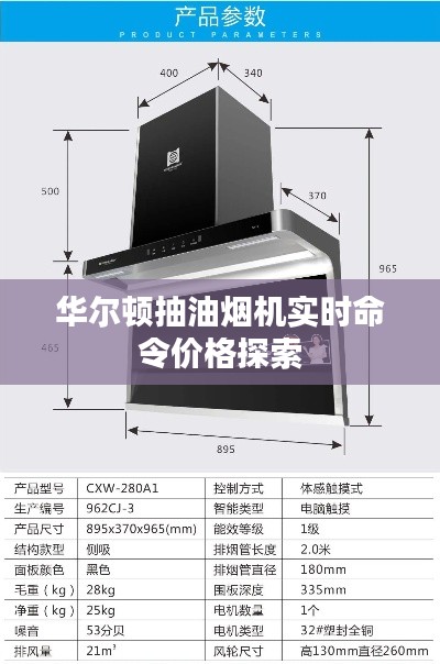 华尔顿抽油烟机实时命令价格探索
