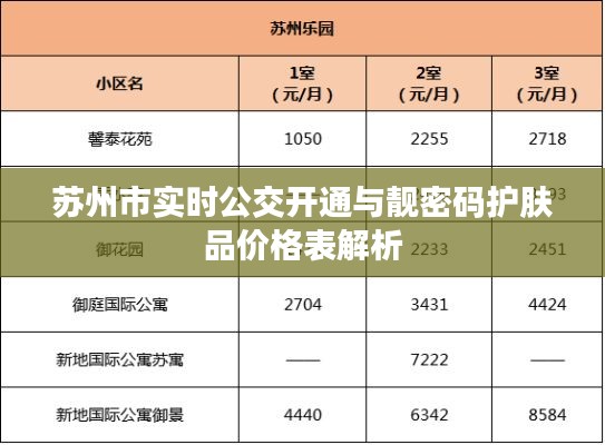 苏州市实时公交开通与靓密码护肤品价格表解析