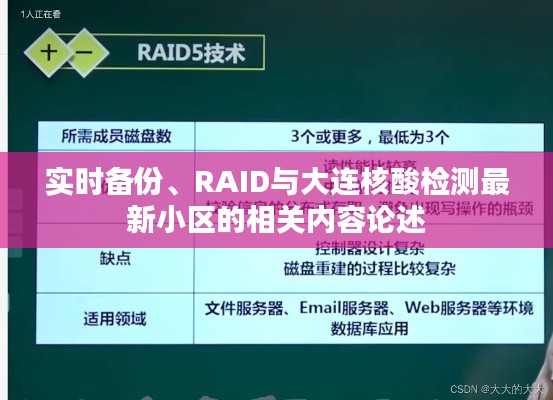 实时备份、RAID与大连核酸检测最新小区的相关内容论述