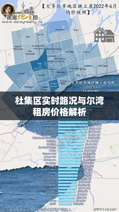 杜集区实时路况与尔湾租房价格解析