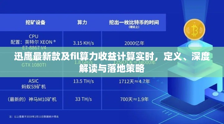 迅鹰最新款及fil算力收益计算实时,定义、深度解读与落地策略