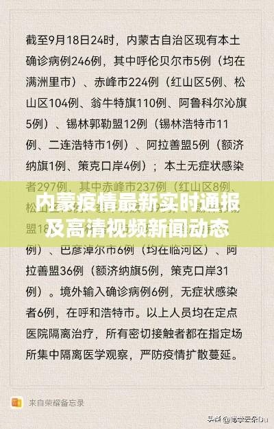 内蒙疫情最新实时通报及高清视频新闻动态