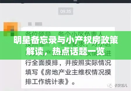 明星备忘录与小产权房政策解读，热点话题一览