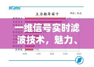 一维信号实时滤波技术，魅力、抖阴应用与科技美学的交融