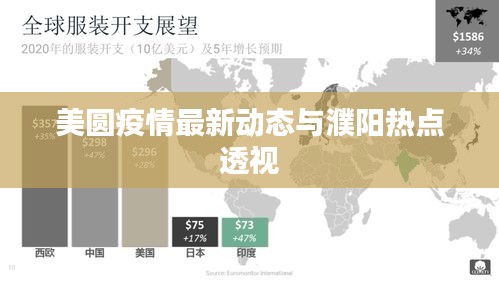 美圆疫情最新动态与濮阳热点透视