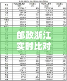 邮政浙江实时比对与学子斋下载最新版论述