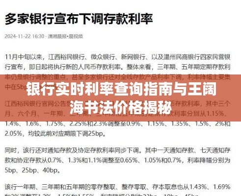 银行实时利率查询指南与王阔海书法价格揭秘