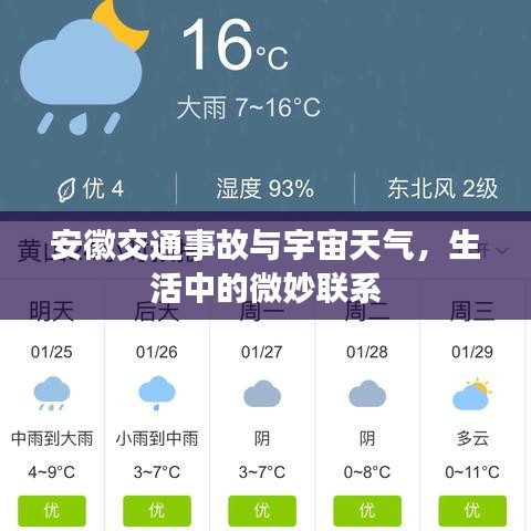 安徽交通事故与宇宙天气,生活中的微妙联系