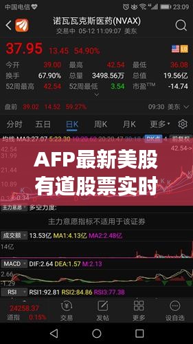 AFP最新美股有道股票实时行情深度解析